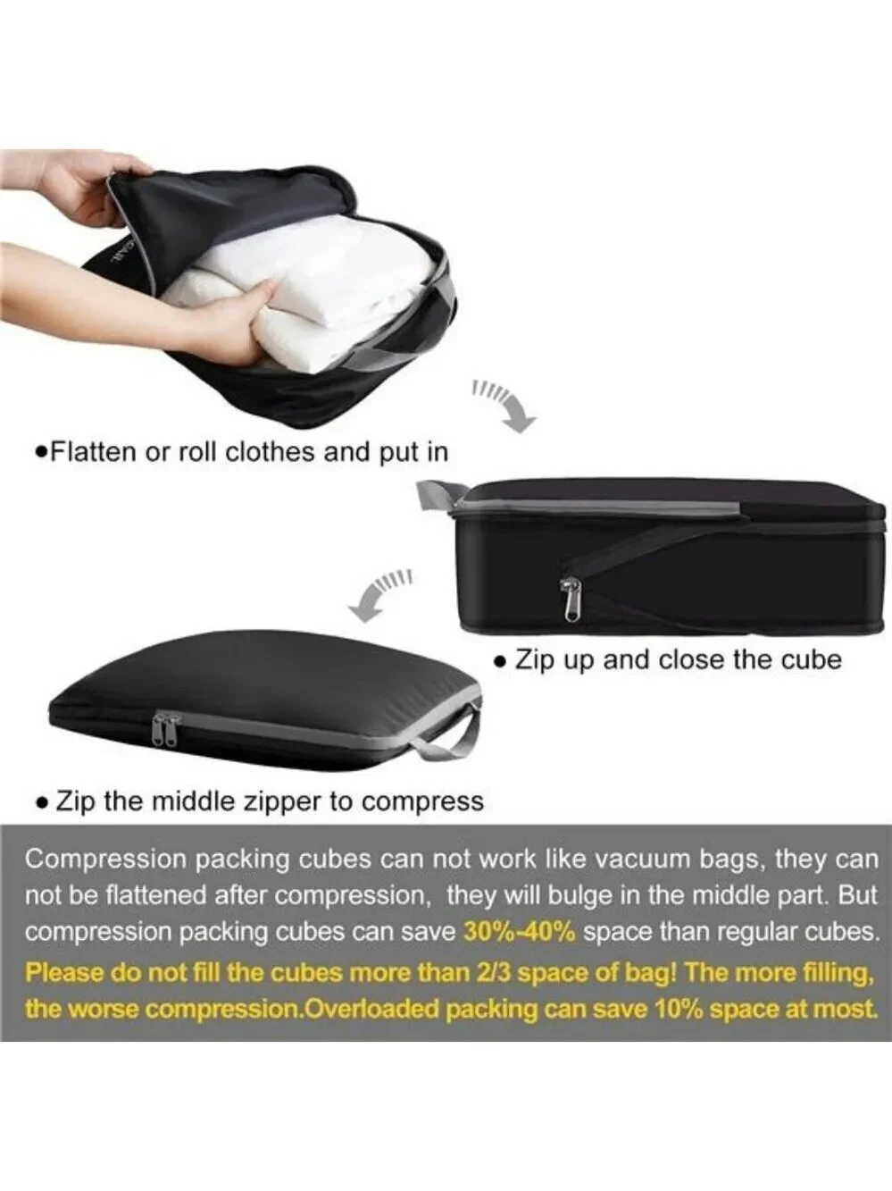 Compression Packing Cubes Set Travel Organizers Expandable Luggage Bags